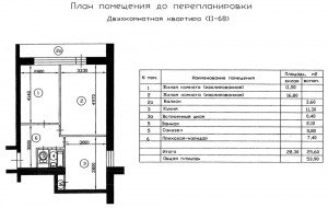 p68-20