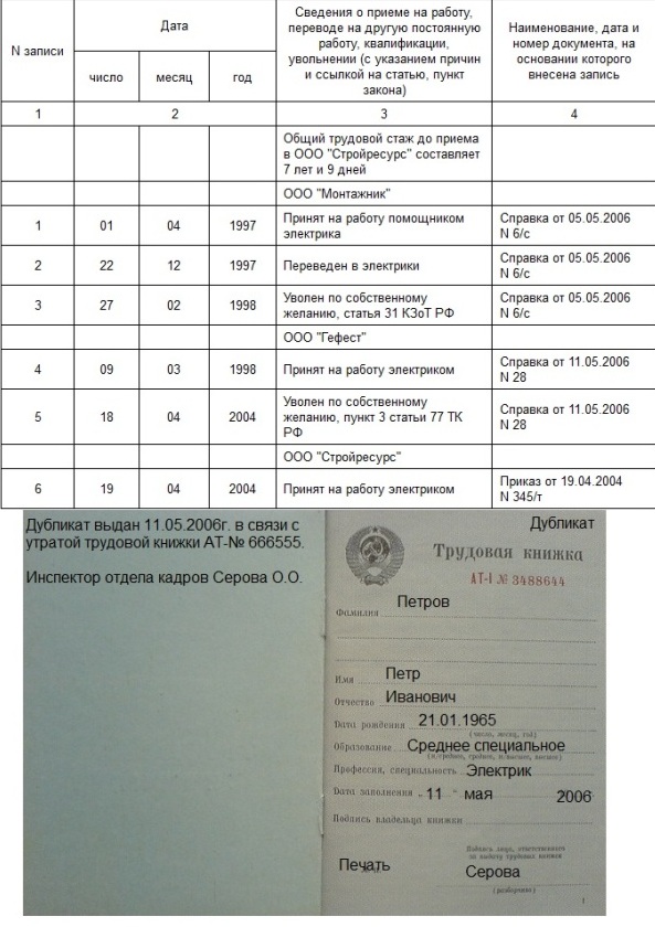 Образец заполнения дубликата трудовой книжки