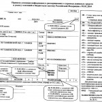 Образец заполнения платежного поручения с 2014 года