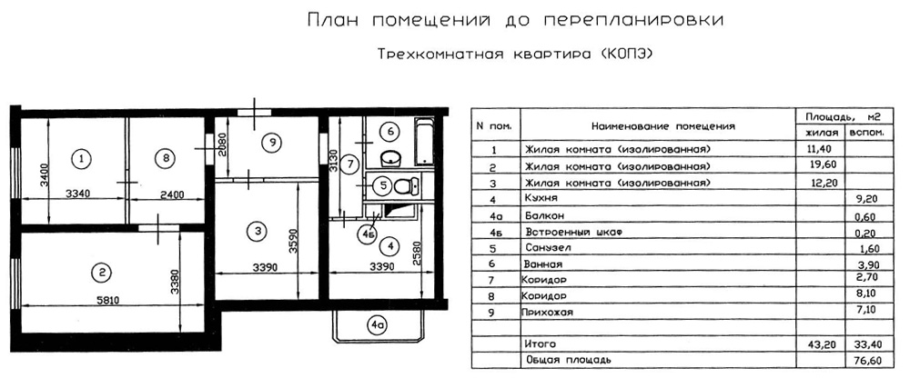 Планировка квартиры копэ. Планировка КОПЭ 3-Х комнатные квартиры с размерами. КОПЭ 3 комнатная квартира планировка с размерами. Планировка КОПЭ-85 трехкомнатные. КОПЭ трешка планировка с размерами.