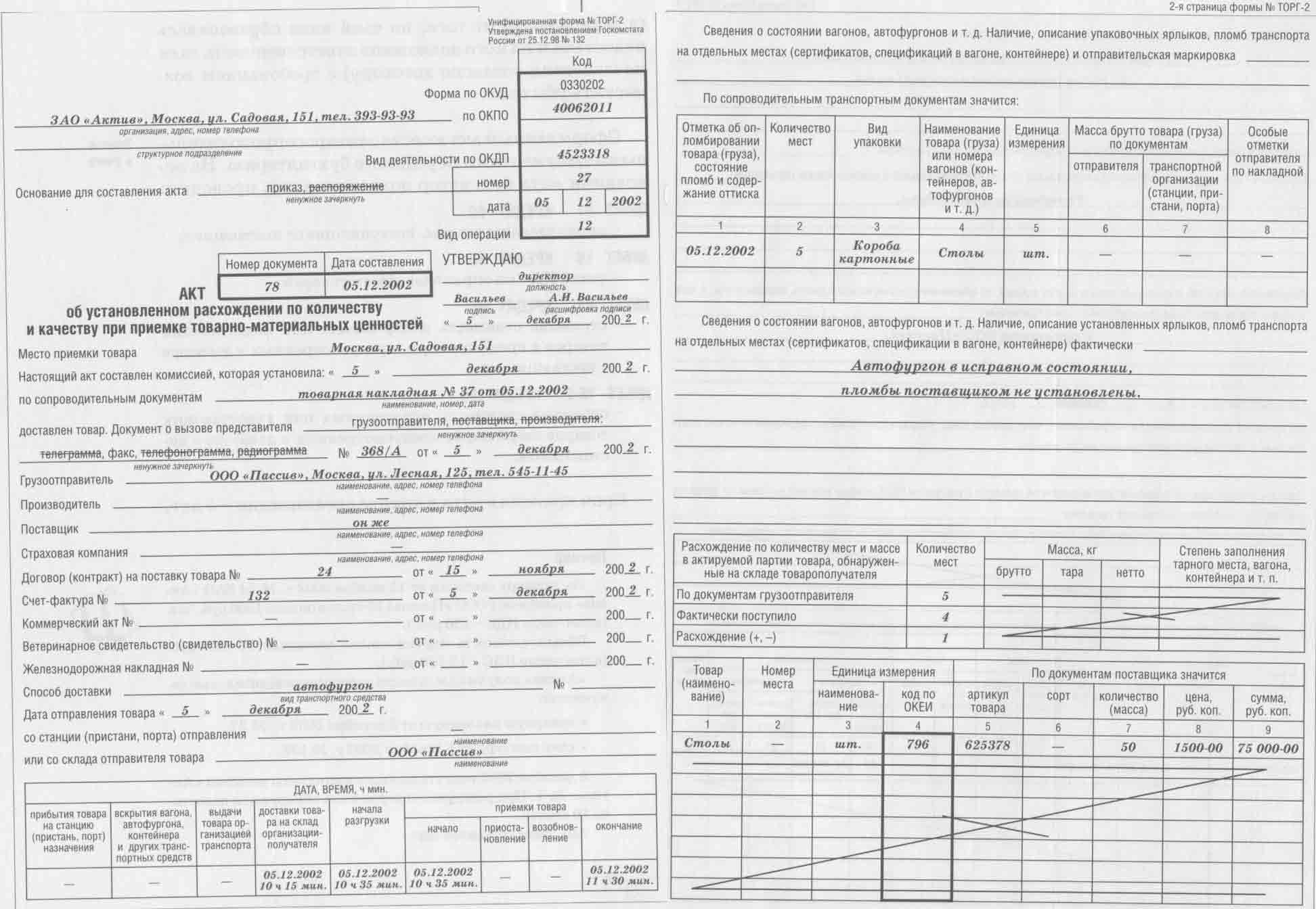 Заполнение формы 2. Акт торг-2 бланк образец заполнения. Акт торг-2 заполненный образец. Акт на брак товара образец торг 2. Акт о браке товара поставщику образец торг 2.