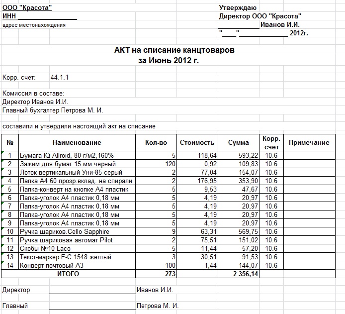 Образец акта на списание канцтоваров