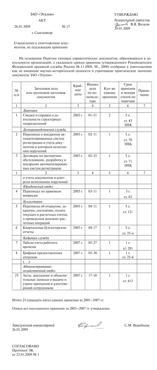 Образец акта на уничтожение бухгалтерских документов с истекшим сроком хранения образец