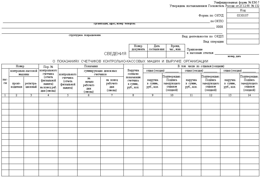 Форма км 2 образец заполнения