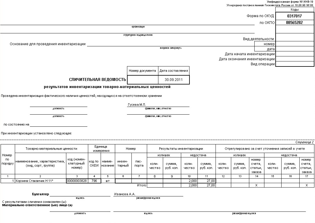 Инвентаризационная опись товаров образец