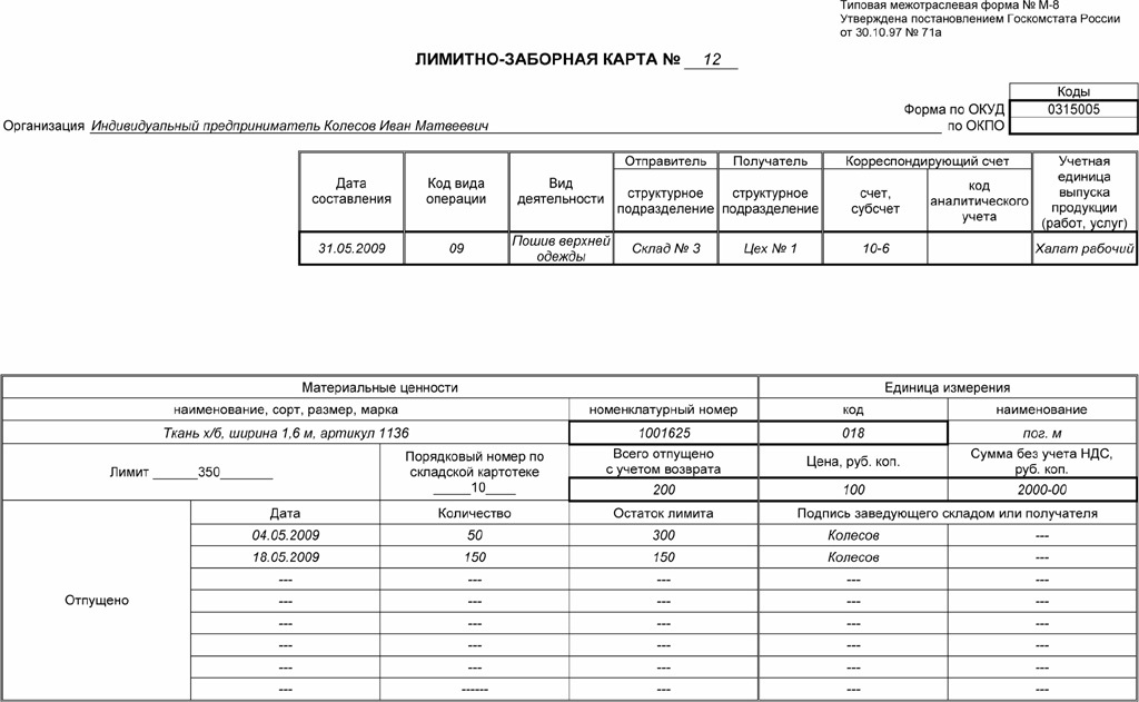 Лимитно заборная карта форма м 8 образец заполнения