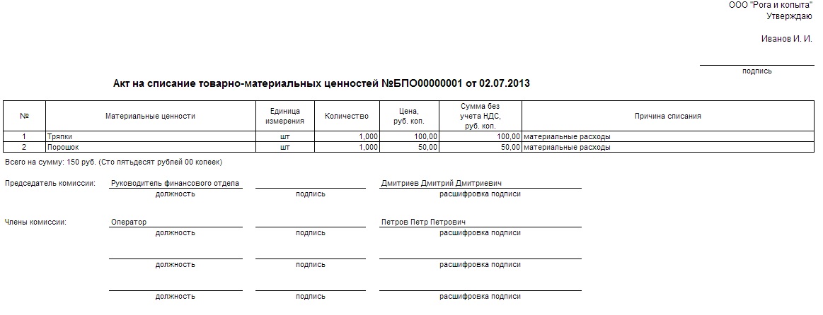 Образец акта о списании материальных ценностей образец