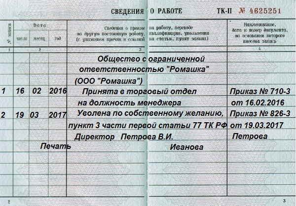 Образец заполнения трудовой книжки при увольнении по собственному желанию в 2022 году