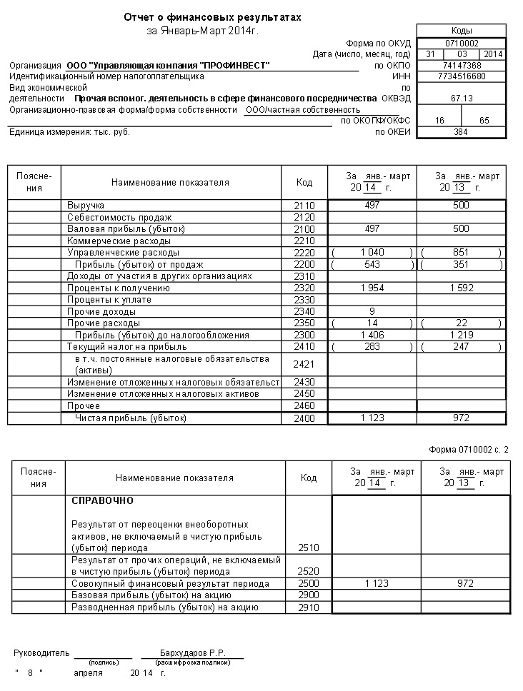 Образец формы 2