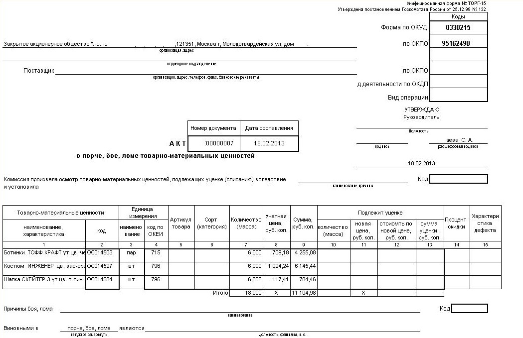 Акт на списание кухонной посуды инвентаря образец