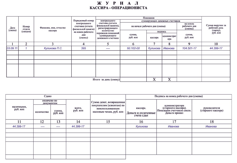 Образец заполнения кассового журнала