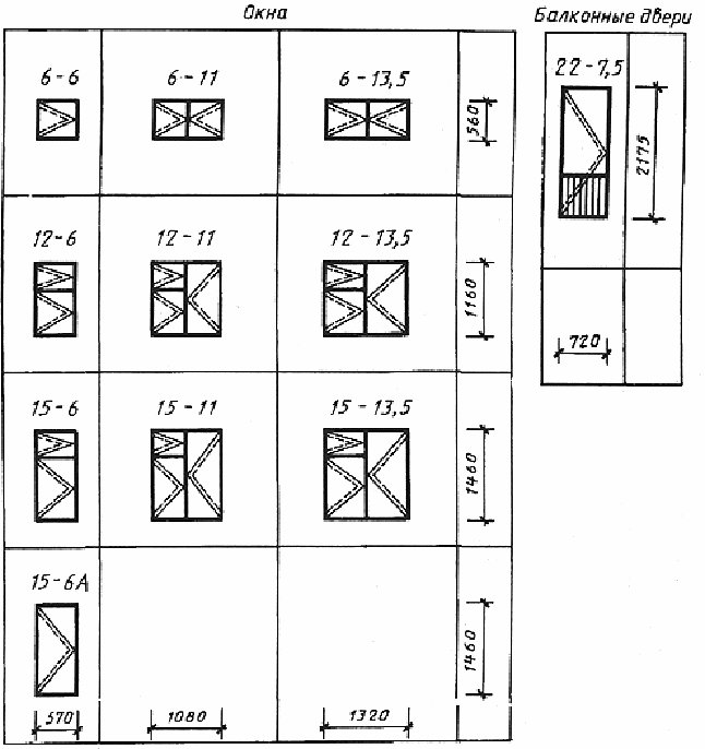 ГОСТ 26601-85. Окна и балконные двери деревянные для малоэтажных жилых домов. Типы, конструкция и размеры